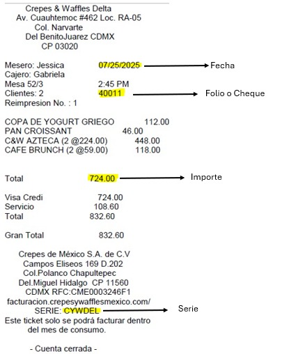 ticket facturación